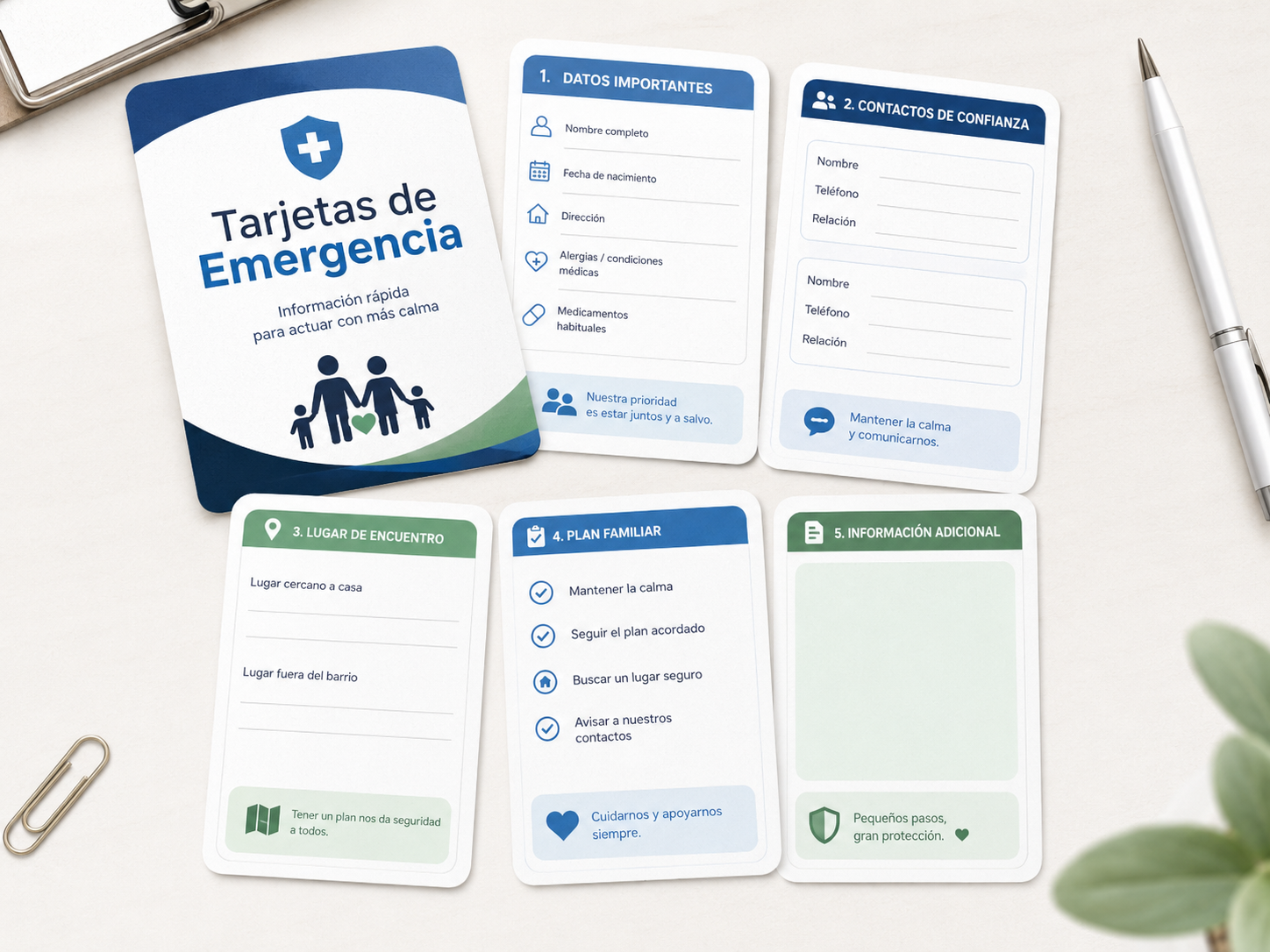 Tarjetas de Respuesta Rápida
